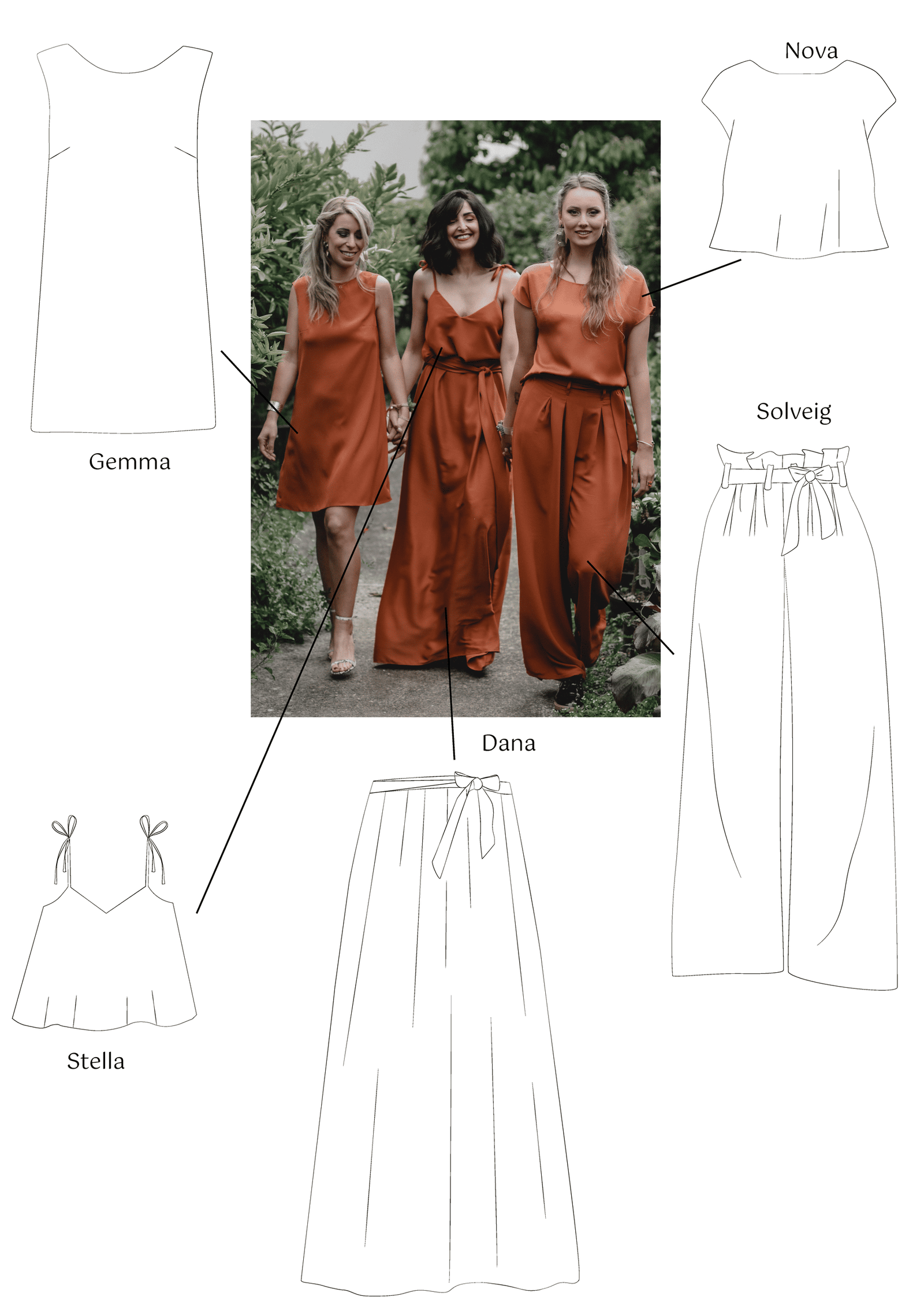 GEMMA / NOVA / STELLA & DANA / SOLVEIG